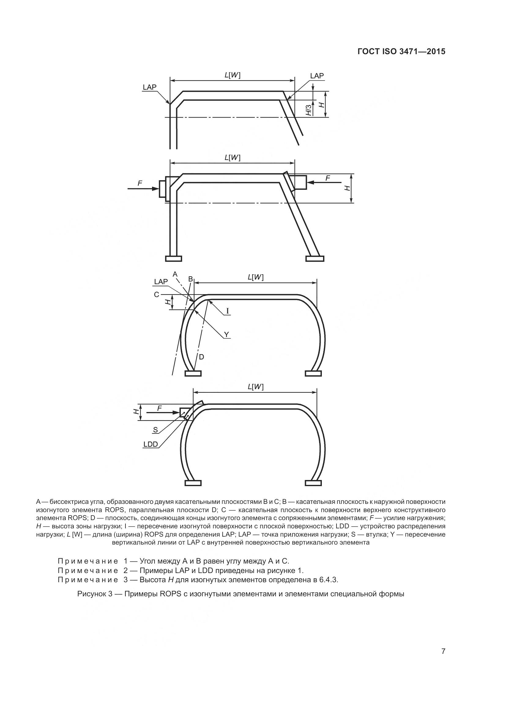 ГОСТ ISO  3471-2015, страница 15