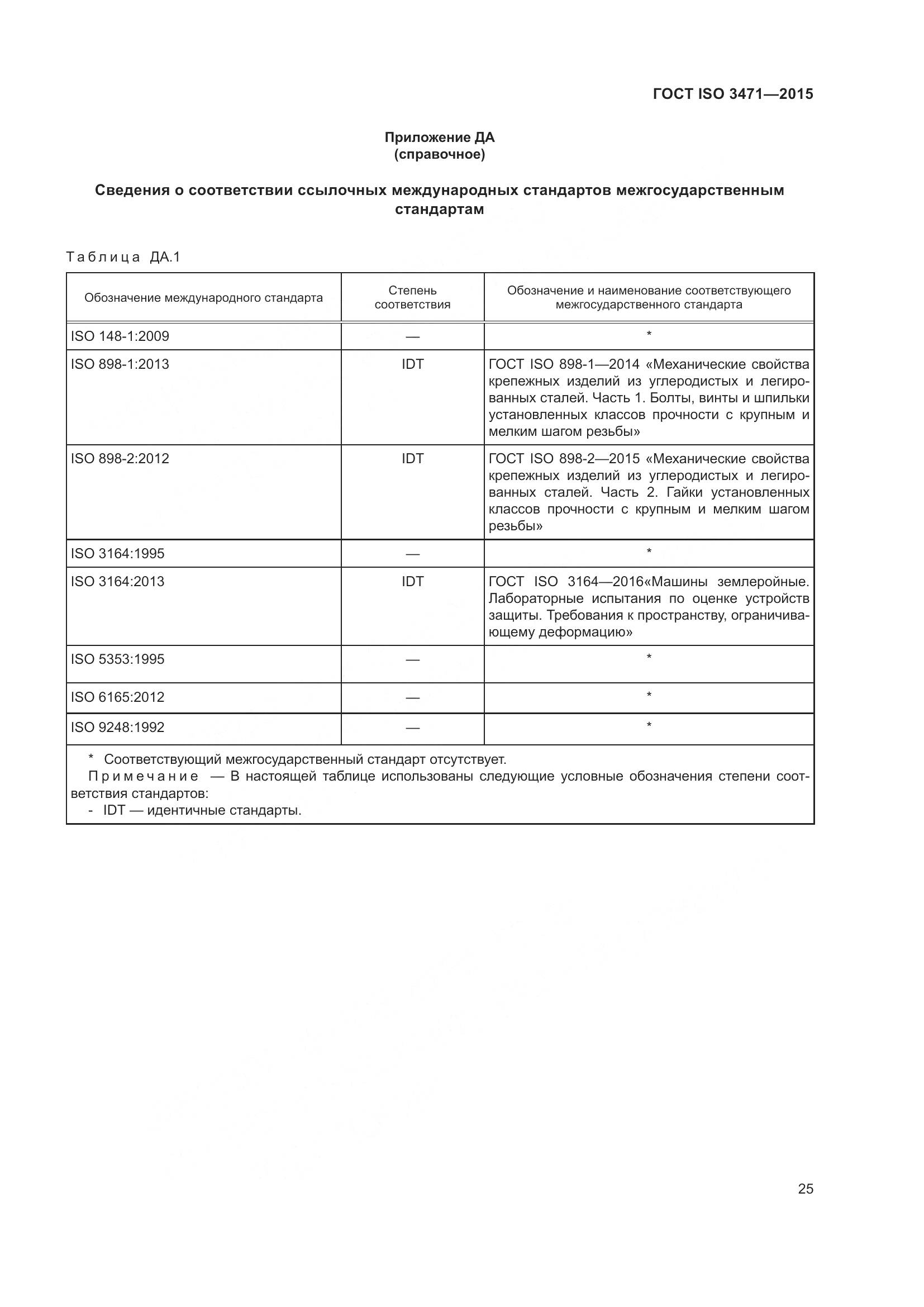 ГОСТ ISO  3471-2015, страница 33