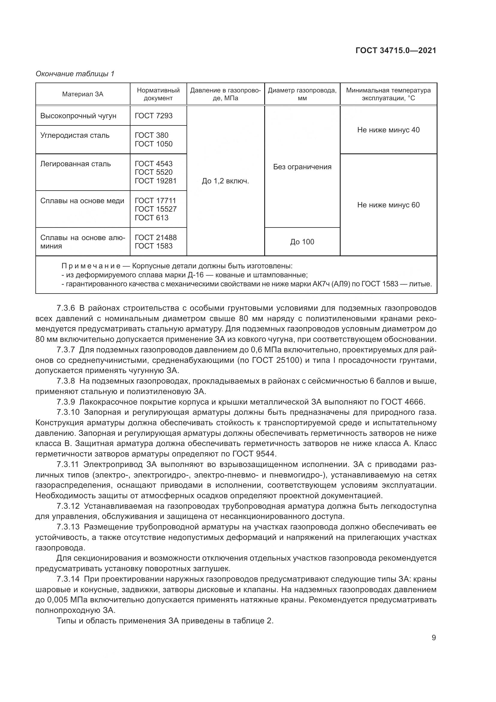 ГОСТ  34715.0-2021, страница 15