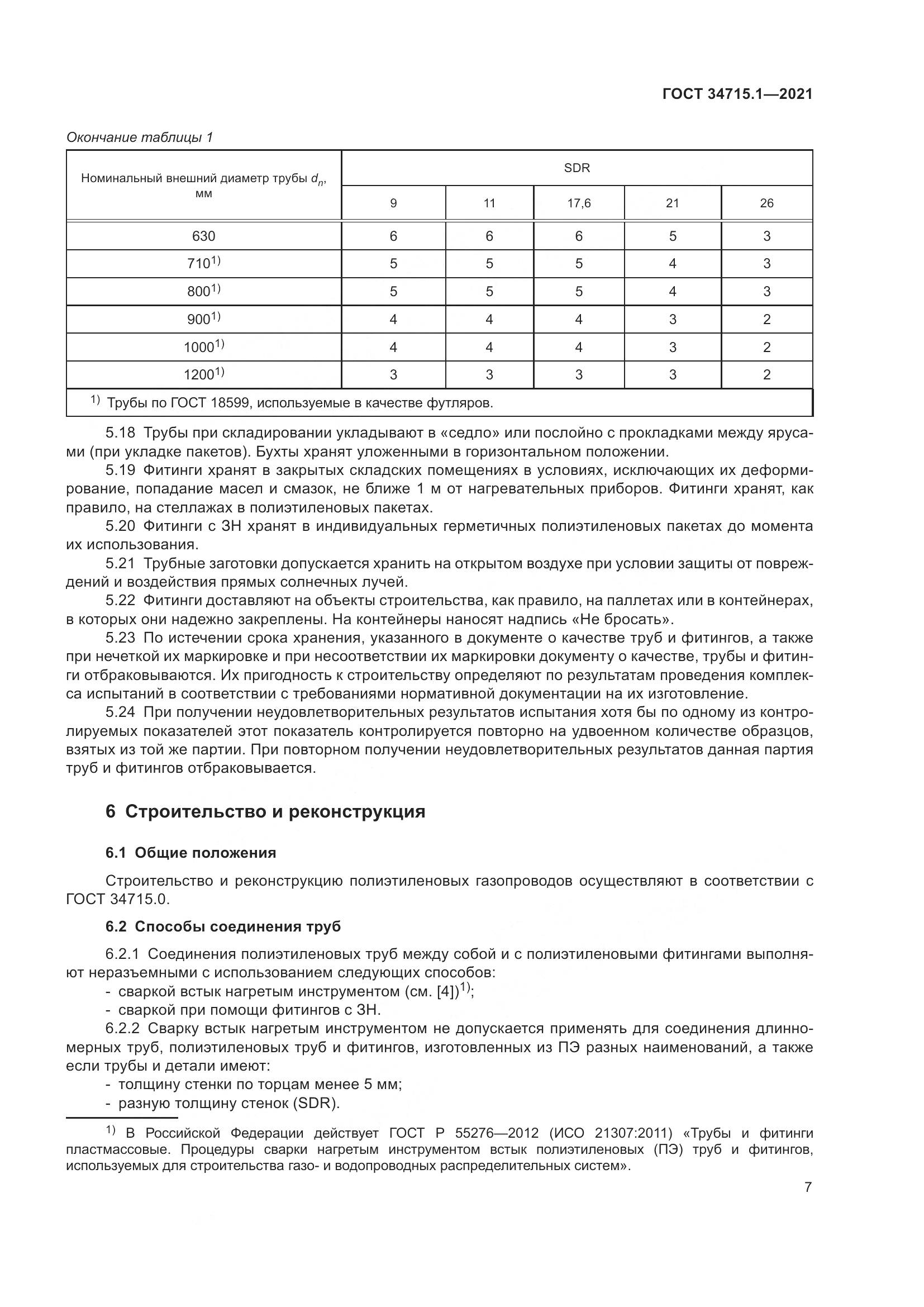 ГОСТ  34715.1-2021, страница 13
