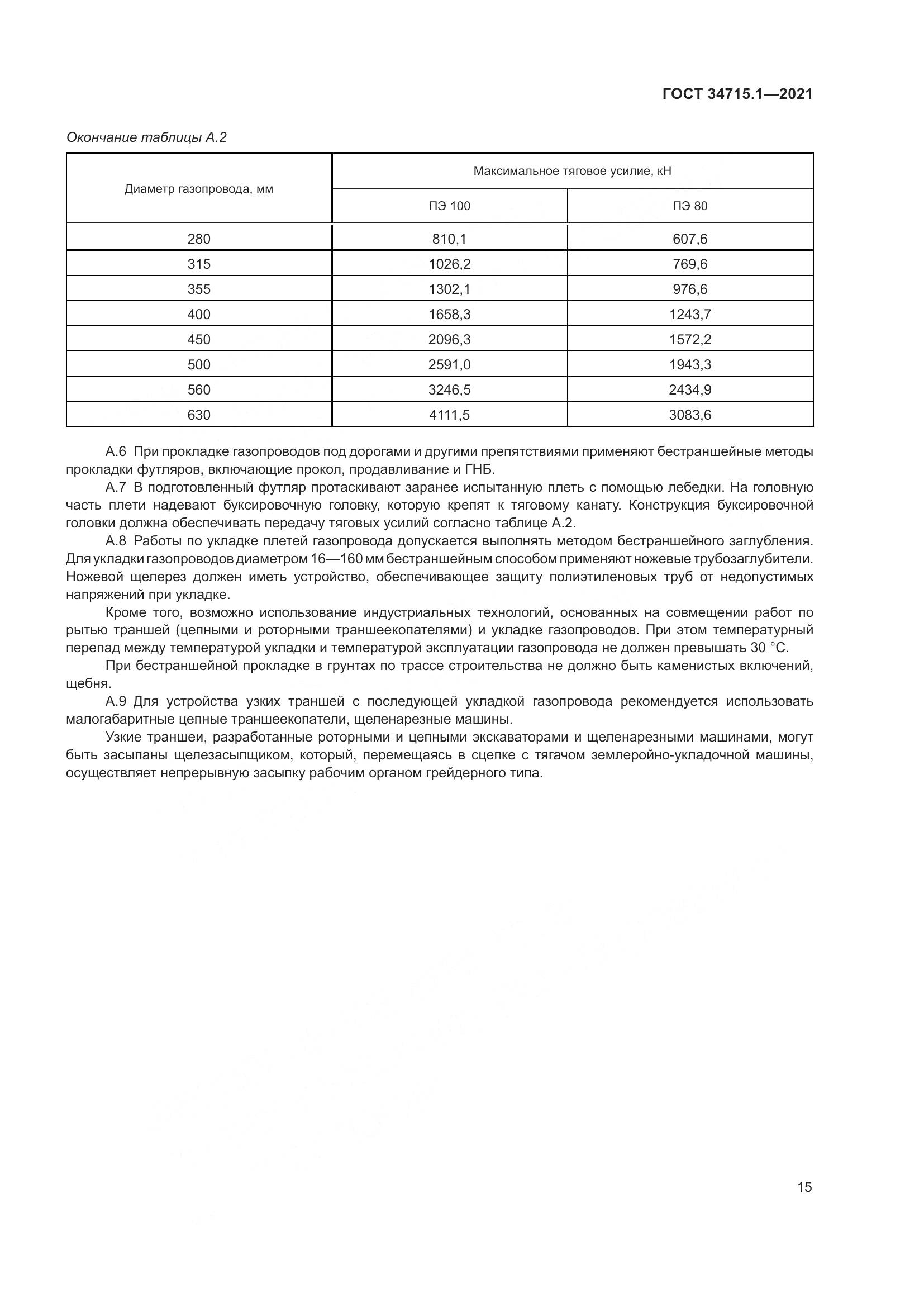 ГОСТ  34715.1-2021, страница 21