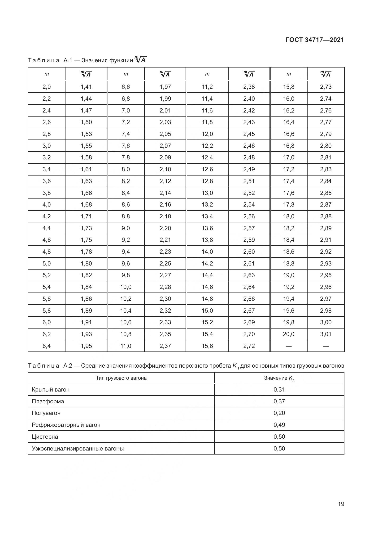 ГОСТ  34717-2021, страница 24