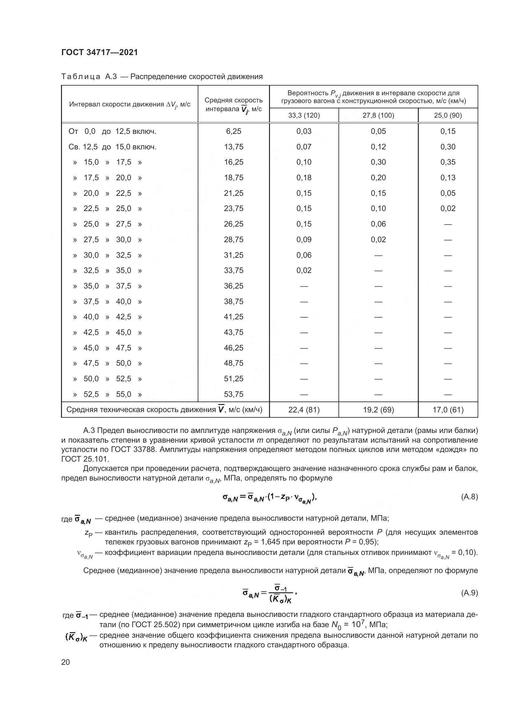ГОСТ  34717-2021, страница 25