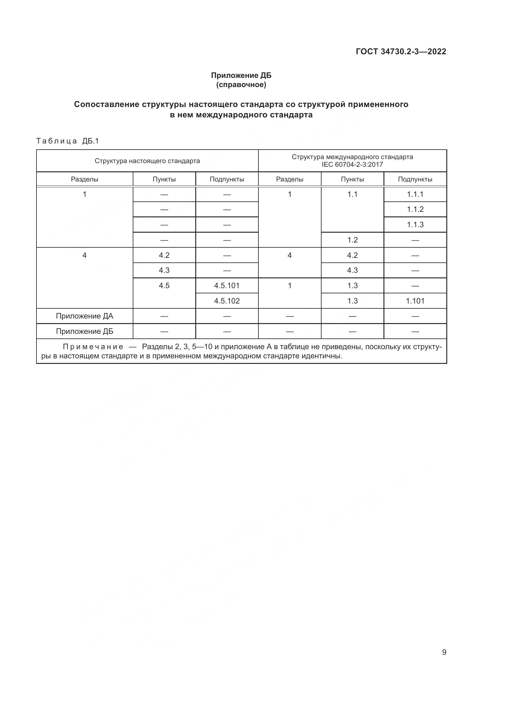 ГОСТ 34730.2-3-2022, страница 15