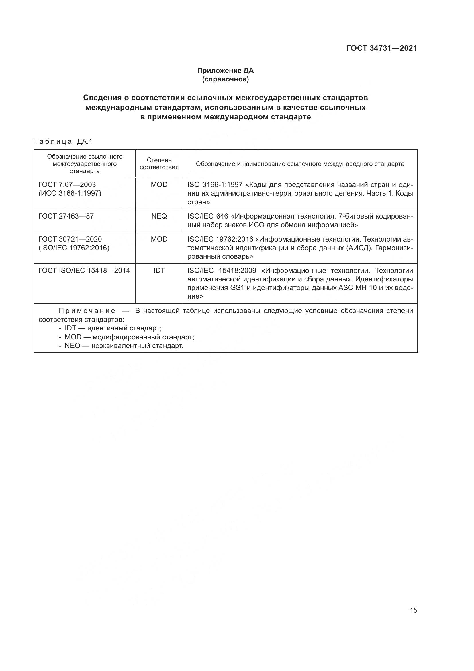 ГОСТ  34731-2021, страница 22