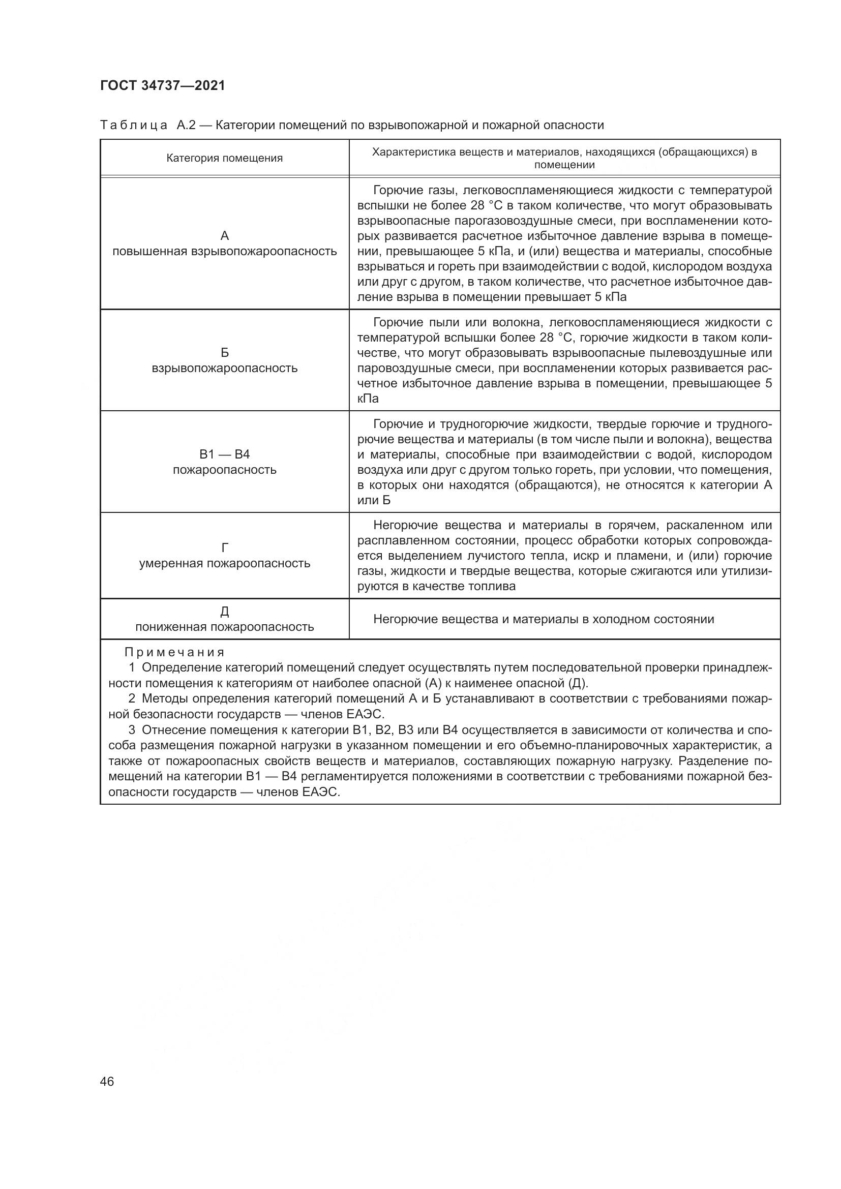 ГОСТ  34737-2021, страница 53