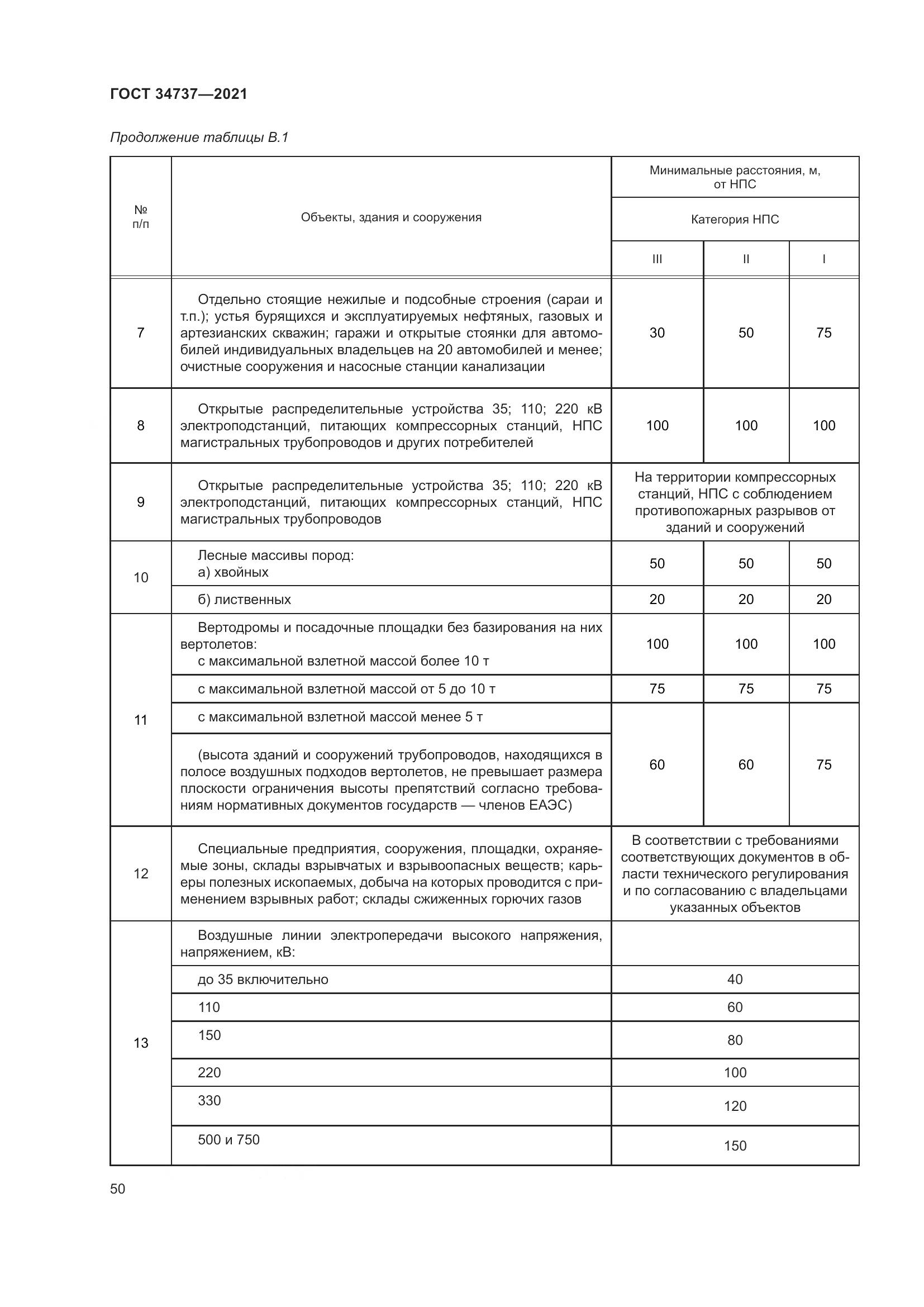 ГОСТ  34737-2021, страница 57