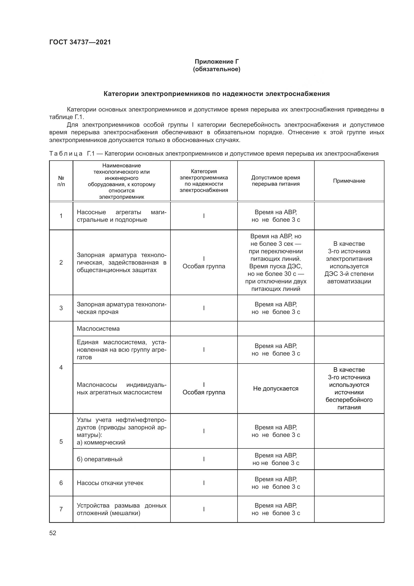 ГОСТ  34737-2021, страница 59
