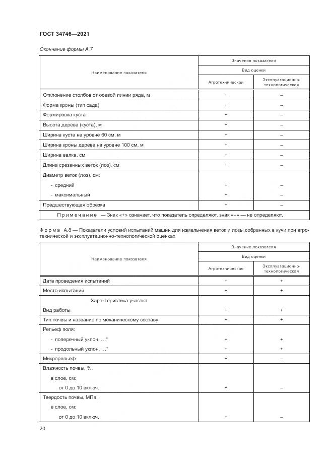ГОСТ  34746-2021, страница 24