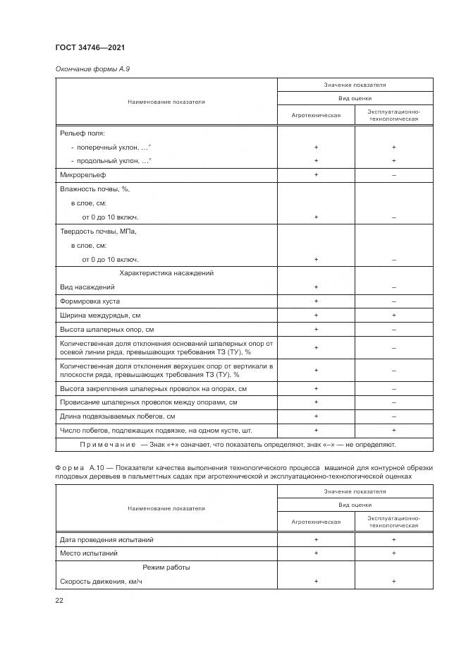 ГОСТ  34746-2021, страница 26