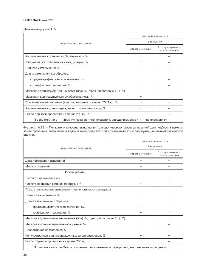 ГОСТ  34746-2021, страница 30