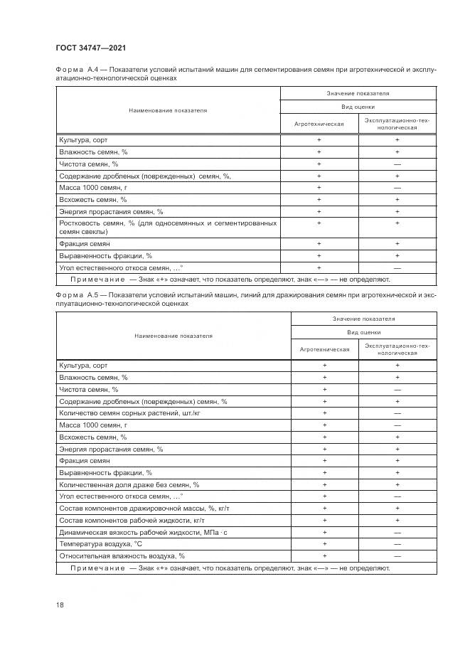 ГОСТ  34747-2021, страница 22