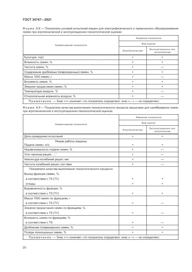 ГОСТ  34747-2021, страница 24