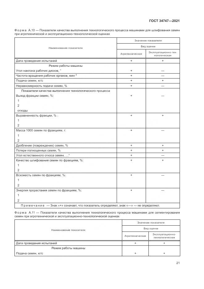 ГОСТ  34747-2021, страница 25
