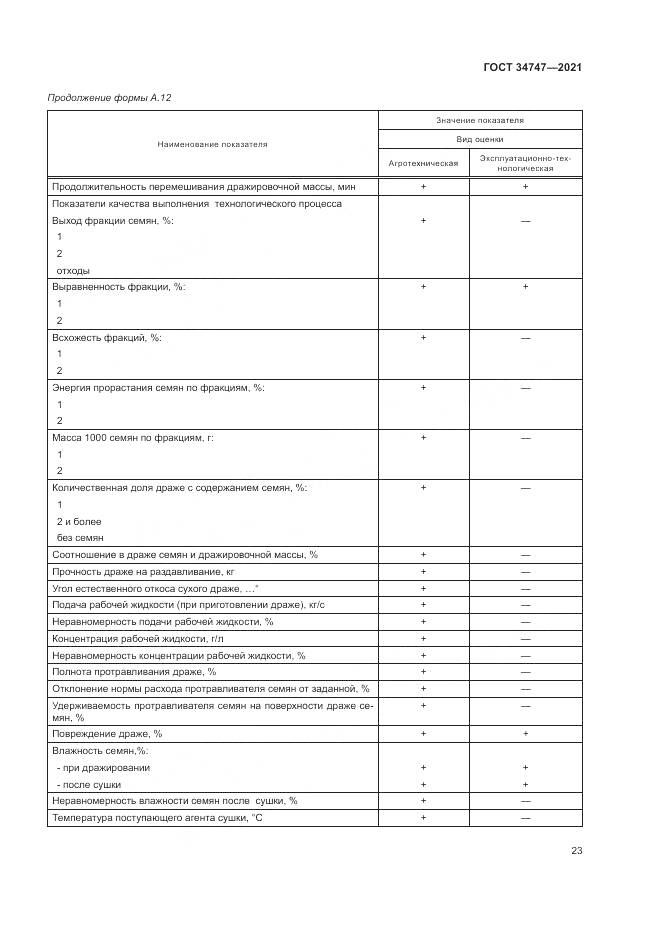 ГОСТ  34747-2021, страница 27