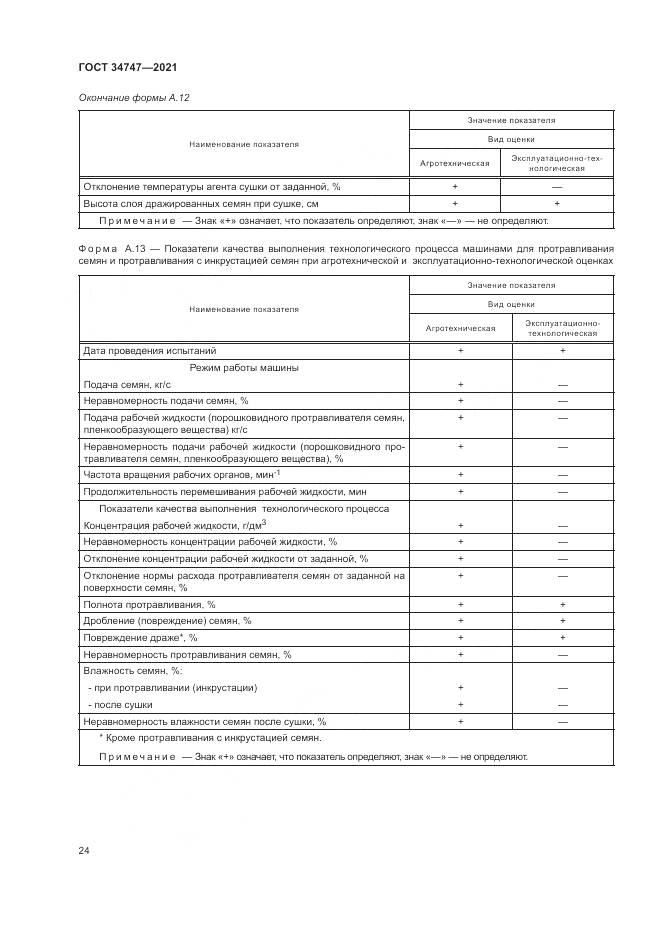 ГОСТ  34747-2021, страница 28