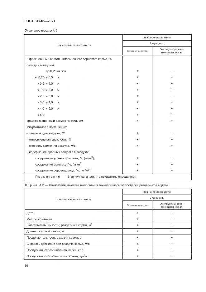 ГОСТ  34748-2021, страница 20