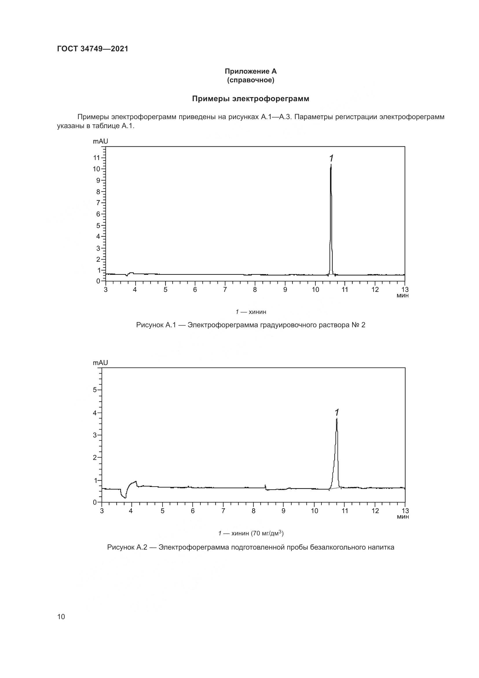 ГОСТ  34749-2021, страница 15