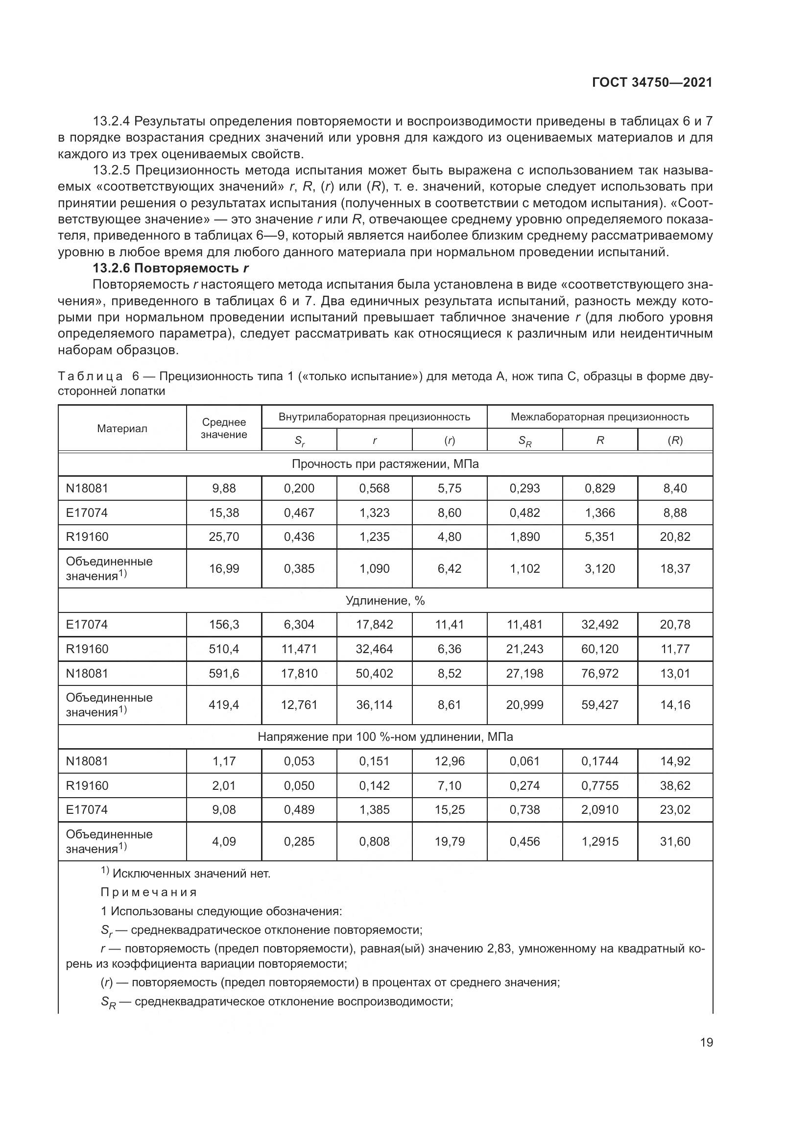 ГОСТ  34750-2021, страница 23