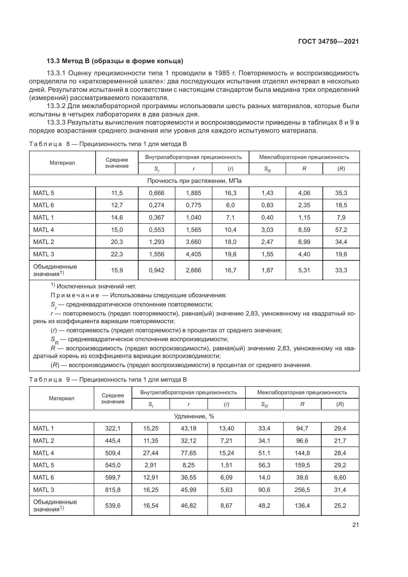 ГОСТ  34750-2021, страница 25