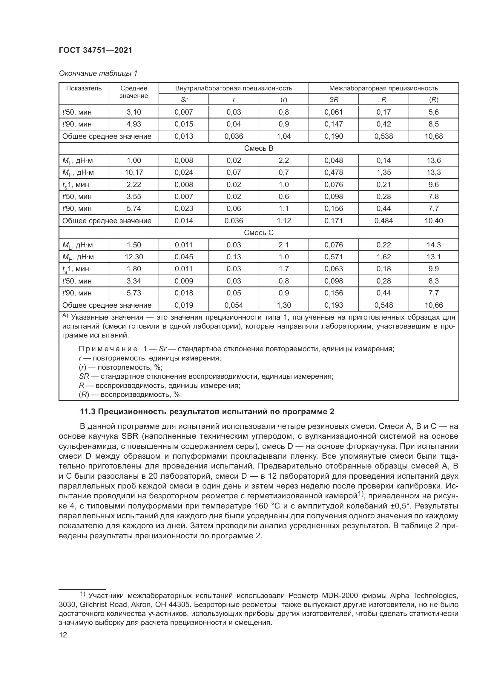 ГОСТ  34751-2021, страница 16