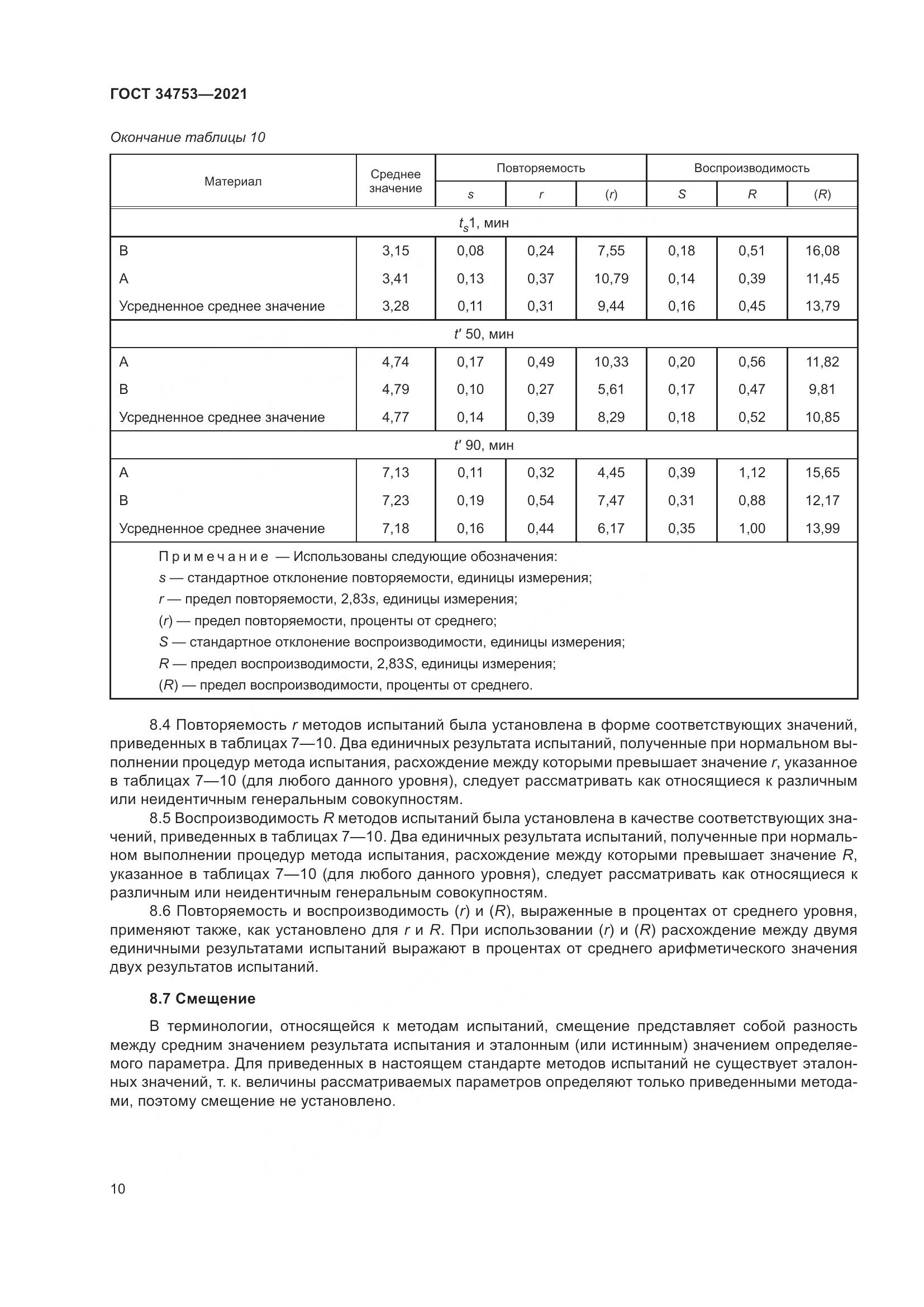 ГОСТ  34753-2021, страница 14
