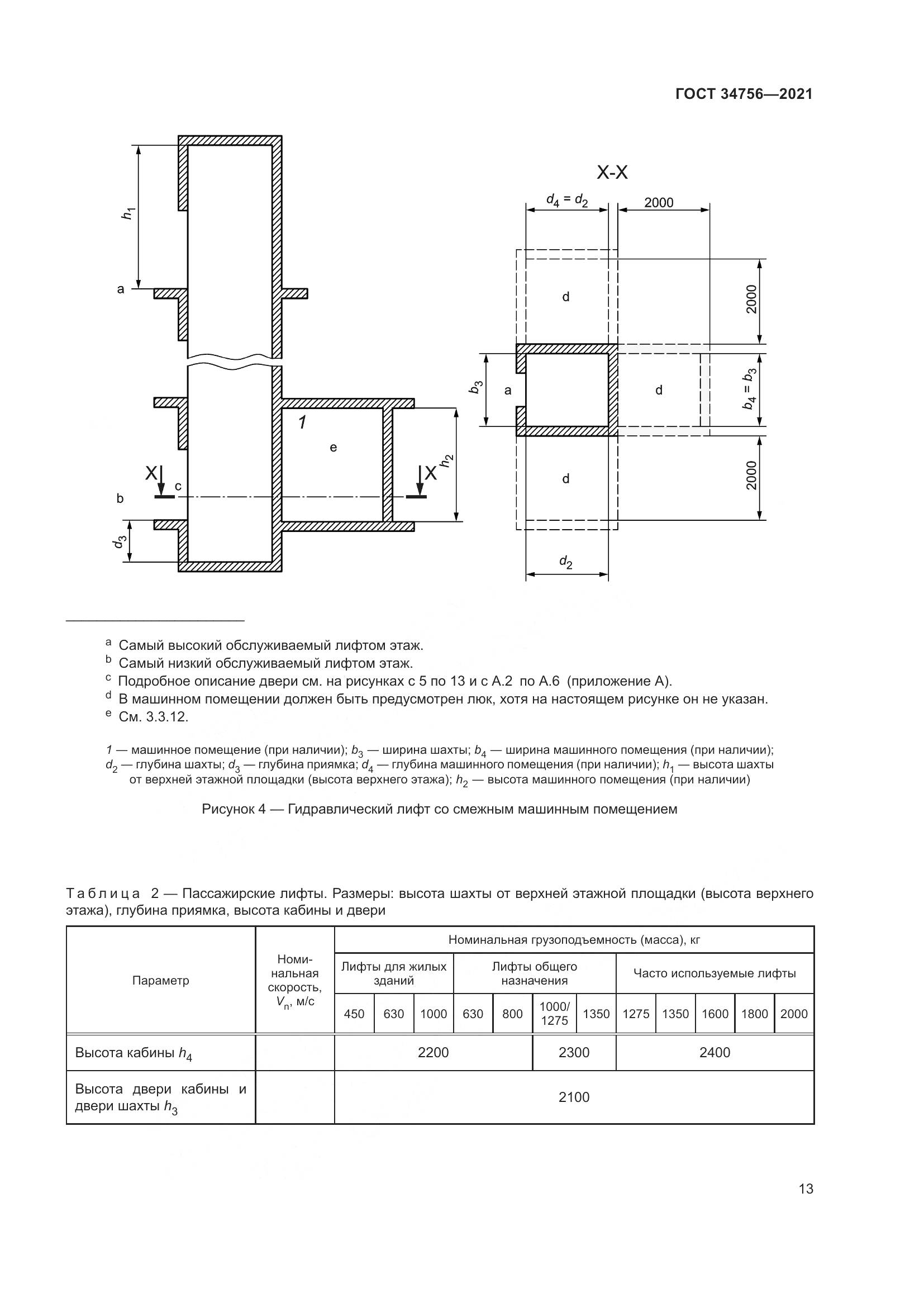 ГОСТ  34756-2021, страница 18