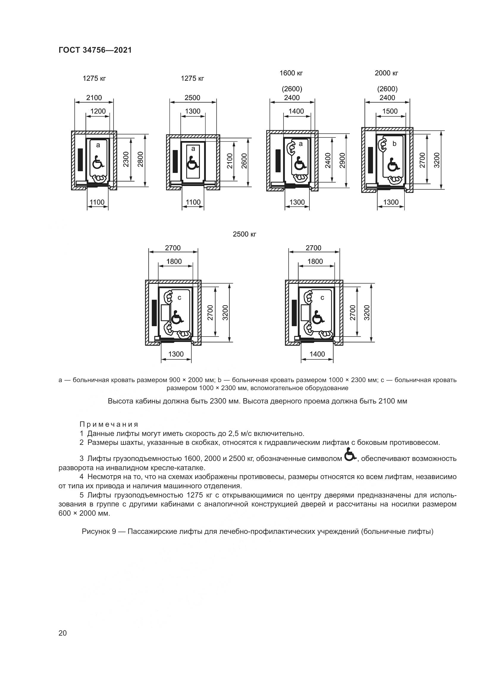 ГОСТ  34756-2021, страница 25