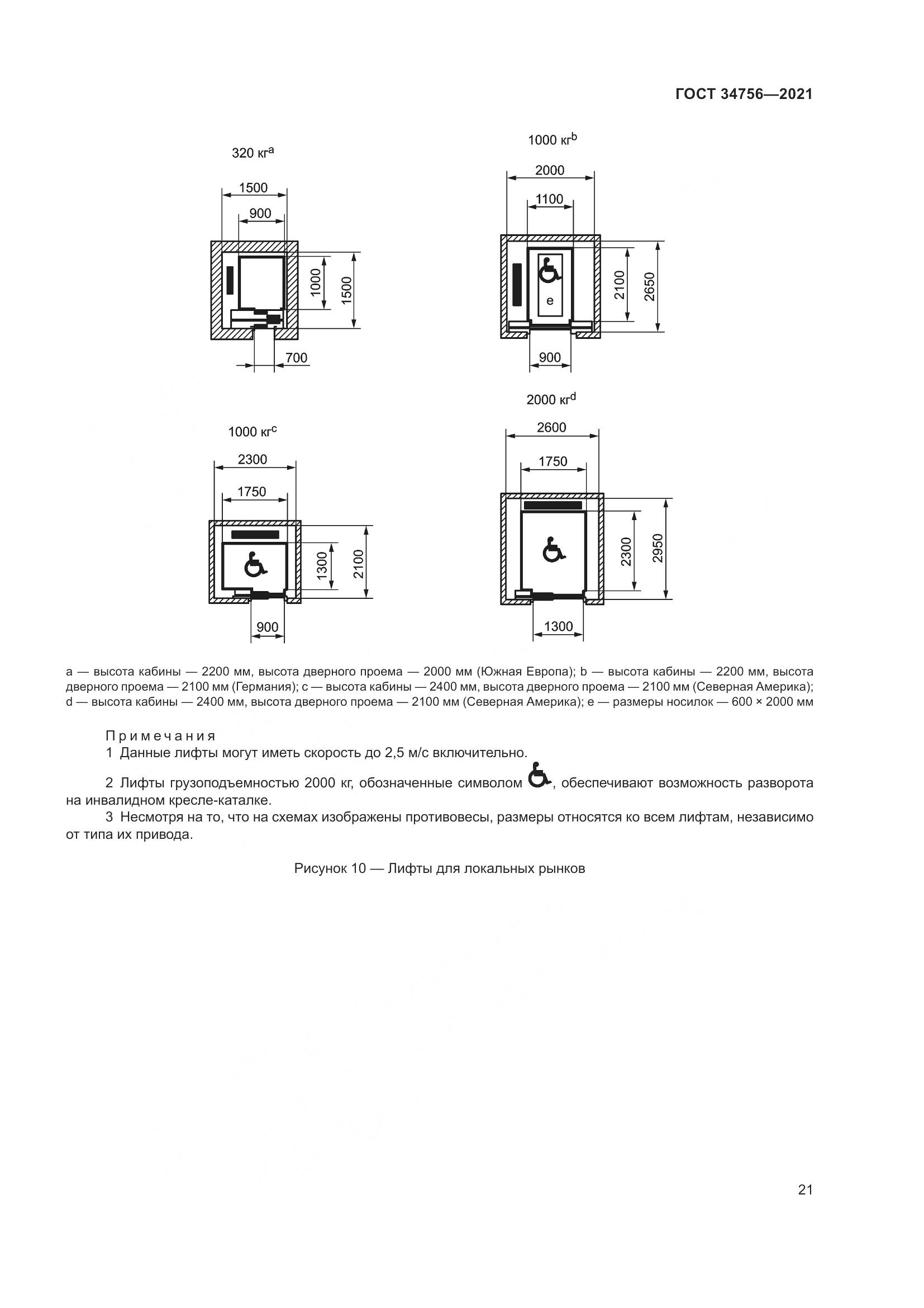 ГОСТ  34756-2021, страница 26