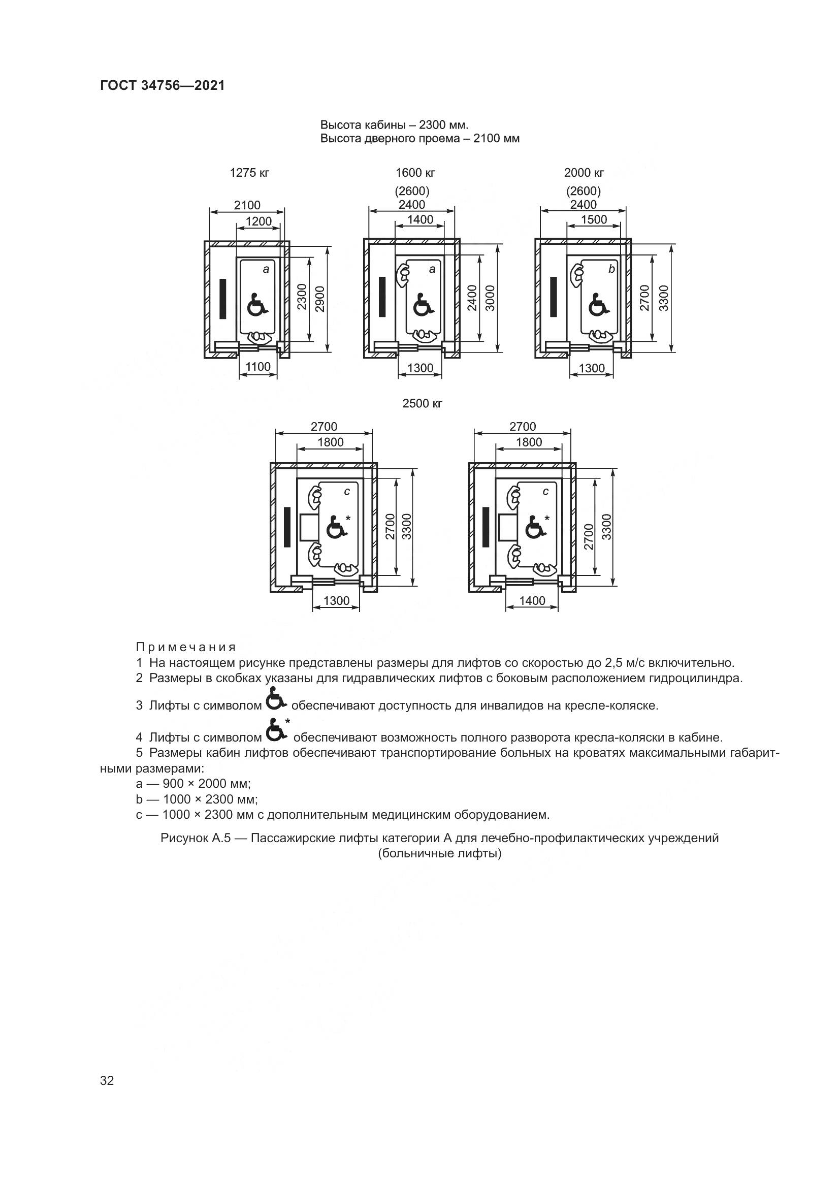 ГОСТ  34756-2021, страница 37