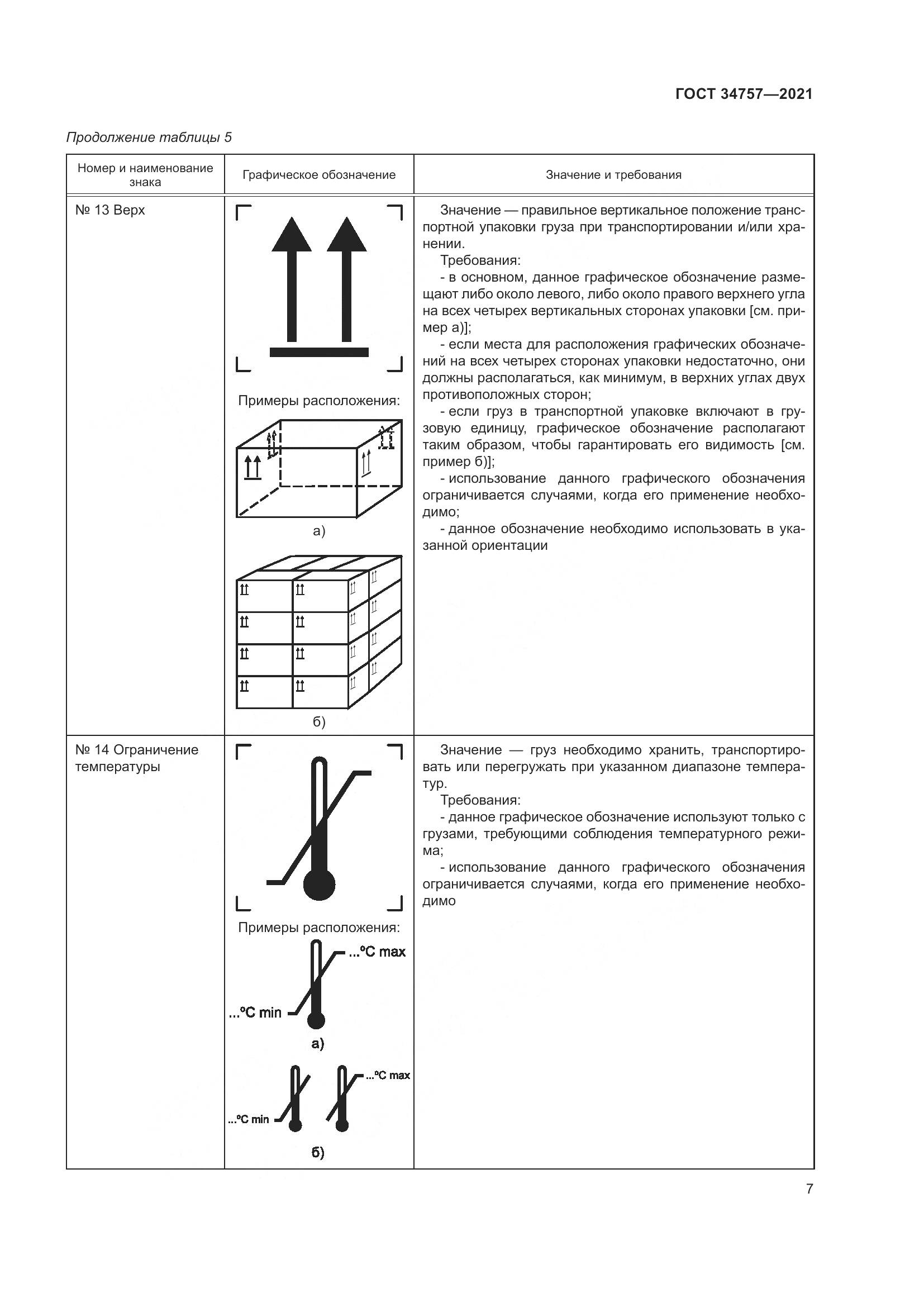 ГОСТ 34757-2021, страница 13