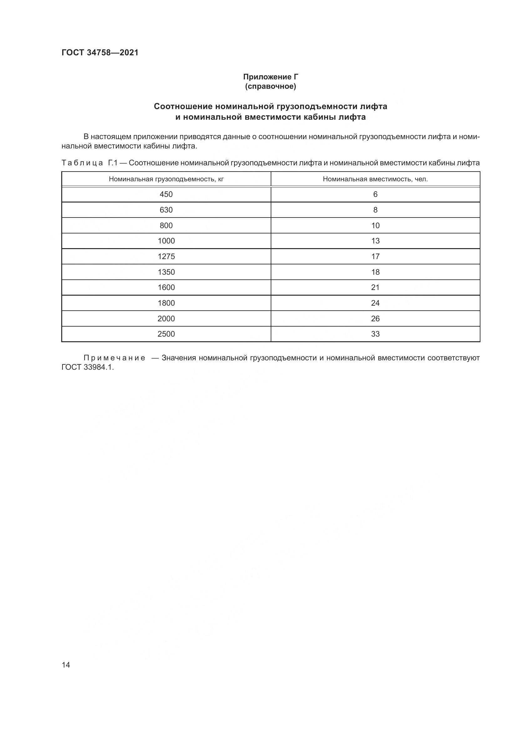ГОСТ  34758-2021, страница 19