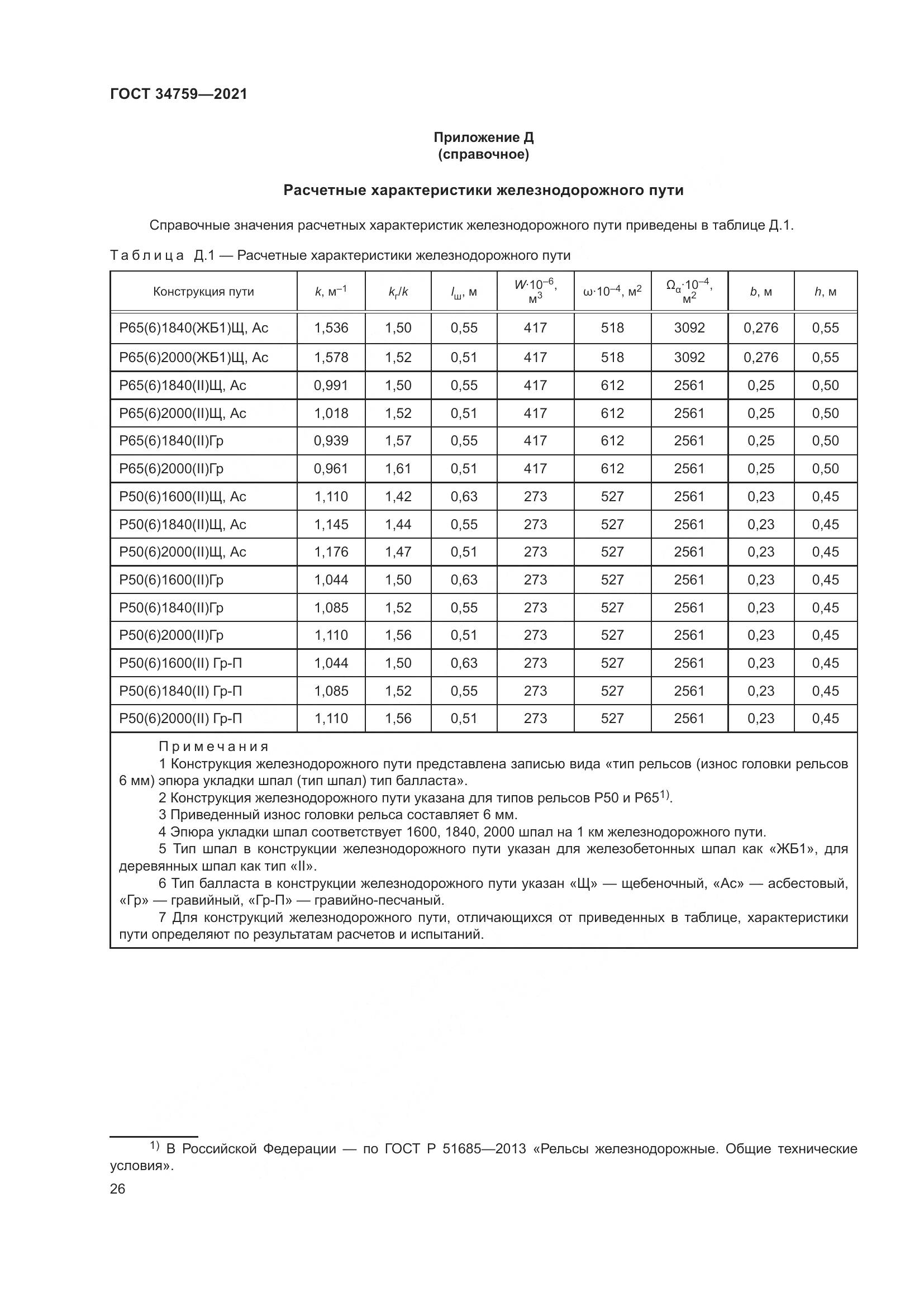 ГОСТ  34759-2021, страница 31