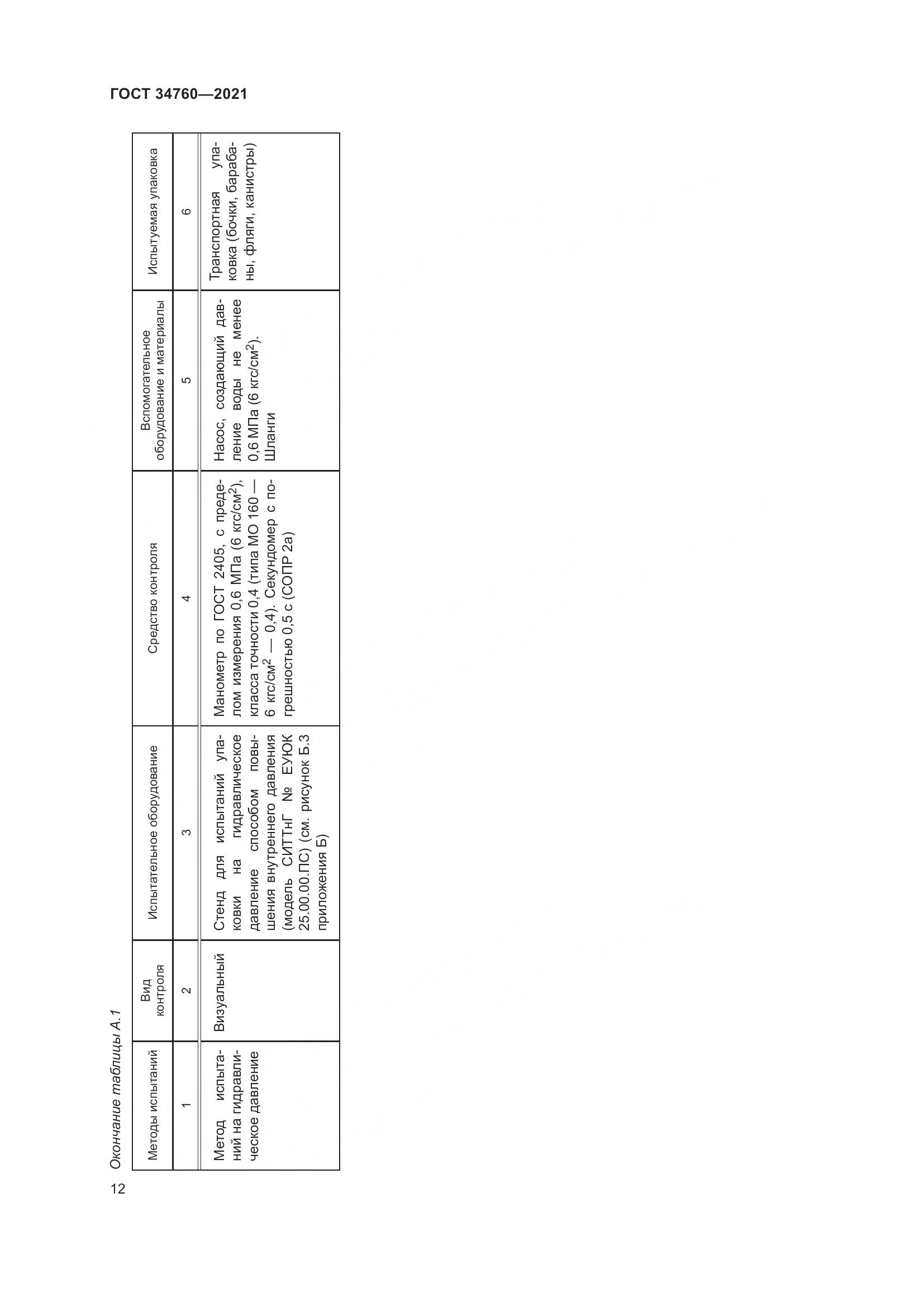 ГОСТ 34760-2021, страница 16