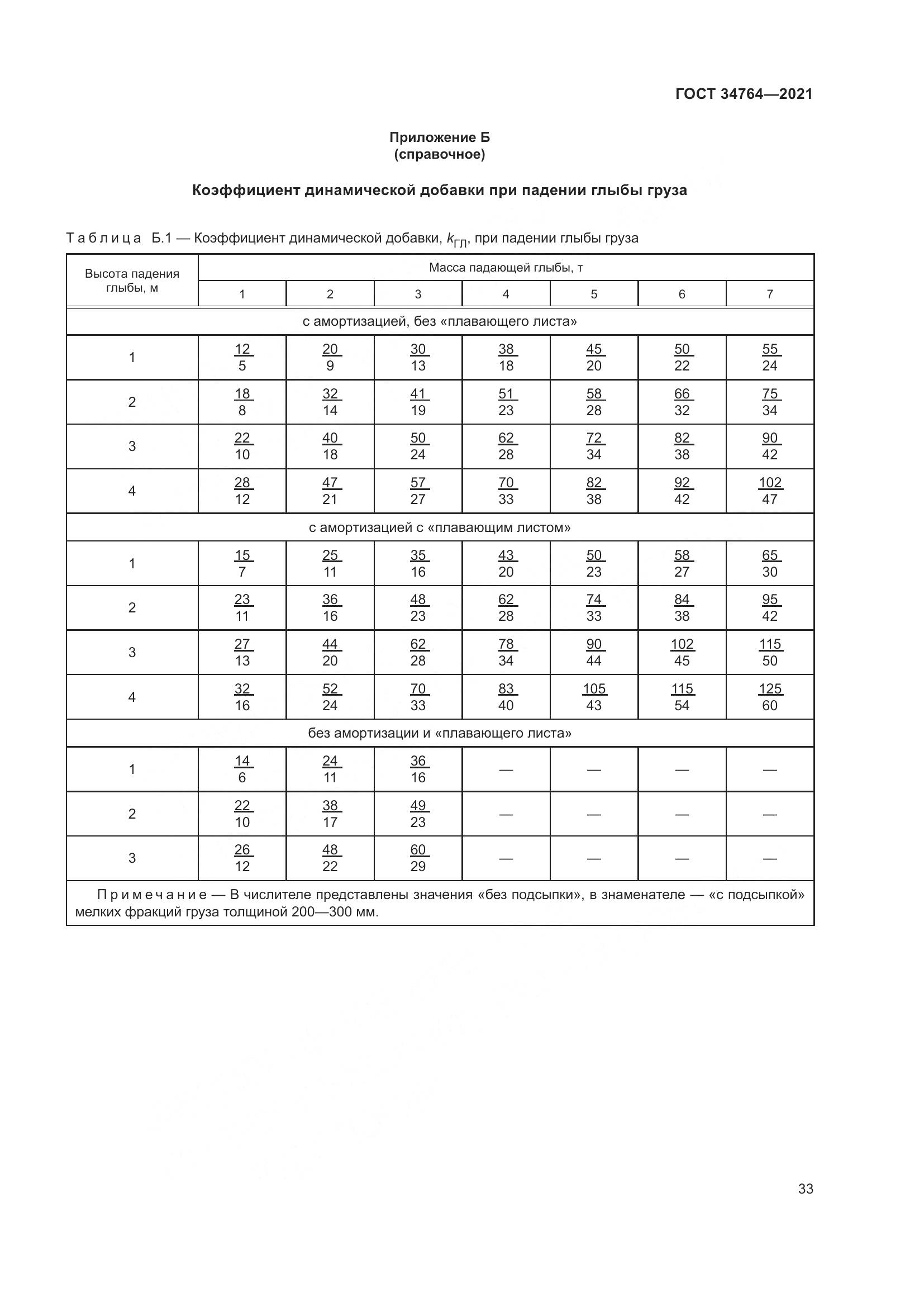 ГОСТ 34764-2021, страница 38