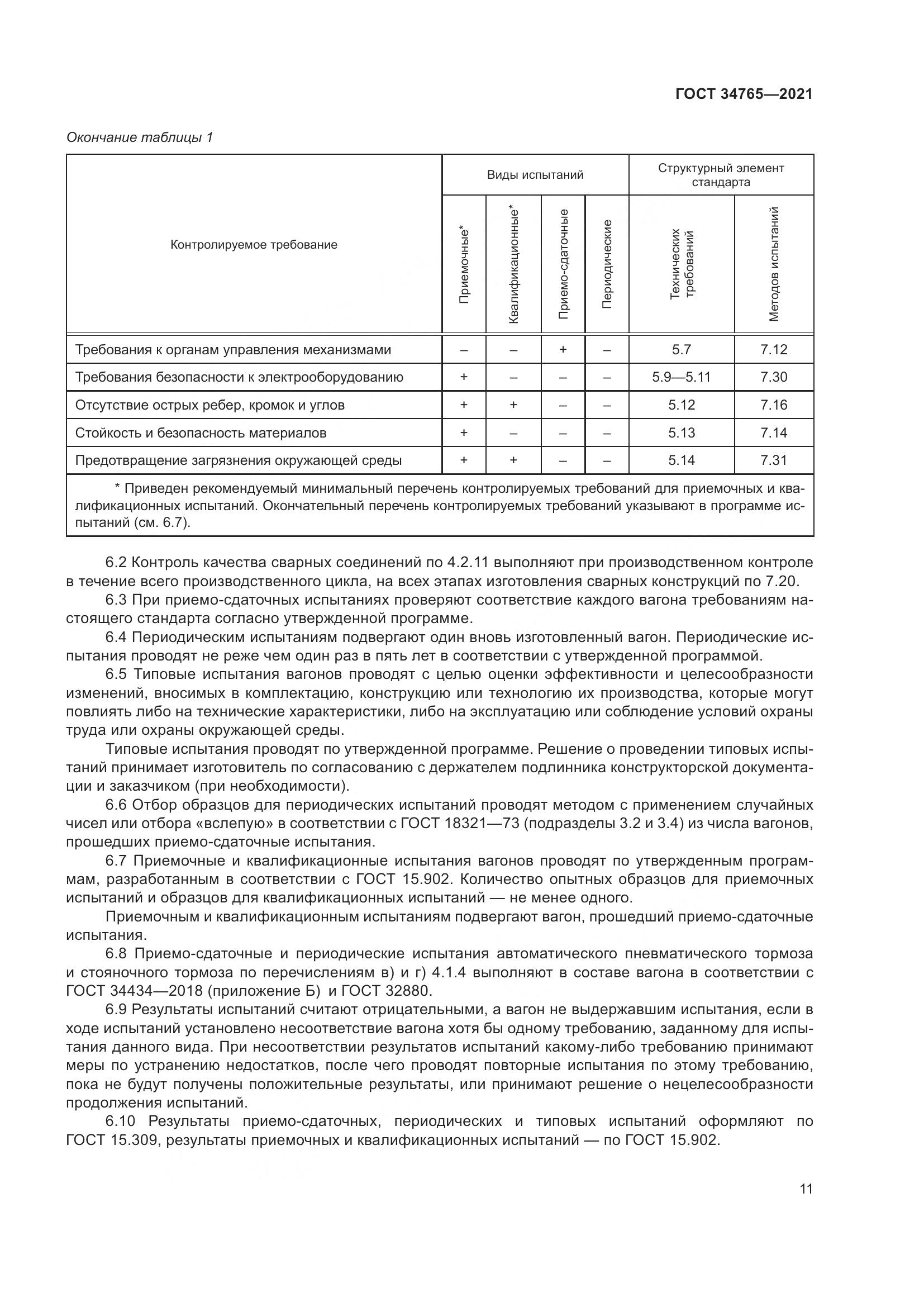 ГОСТ  34765-2021, страница 18