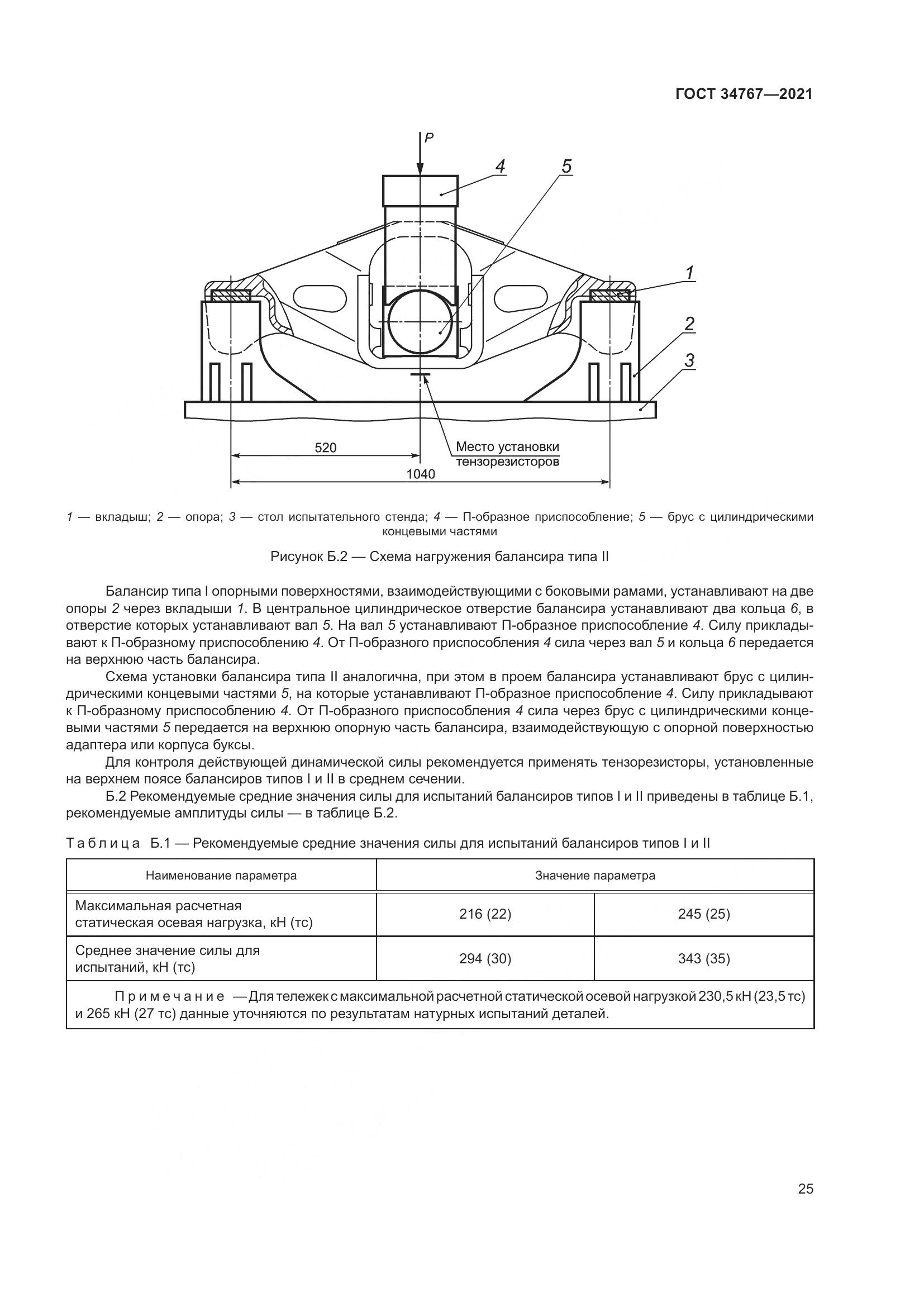 ГОСТ  34767-2021, страница 31