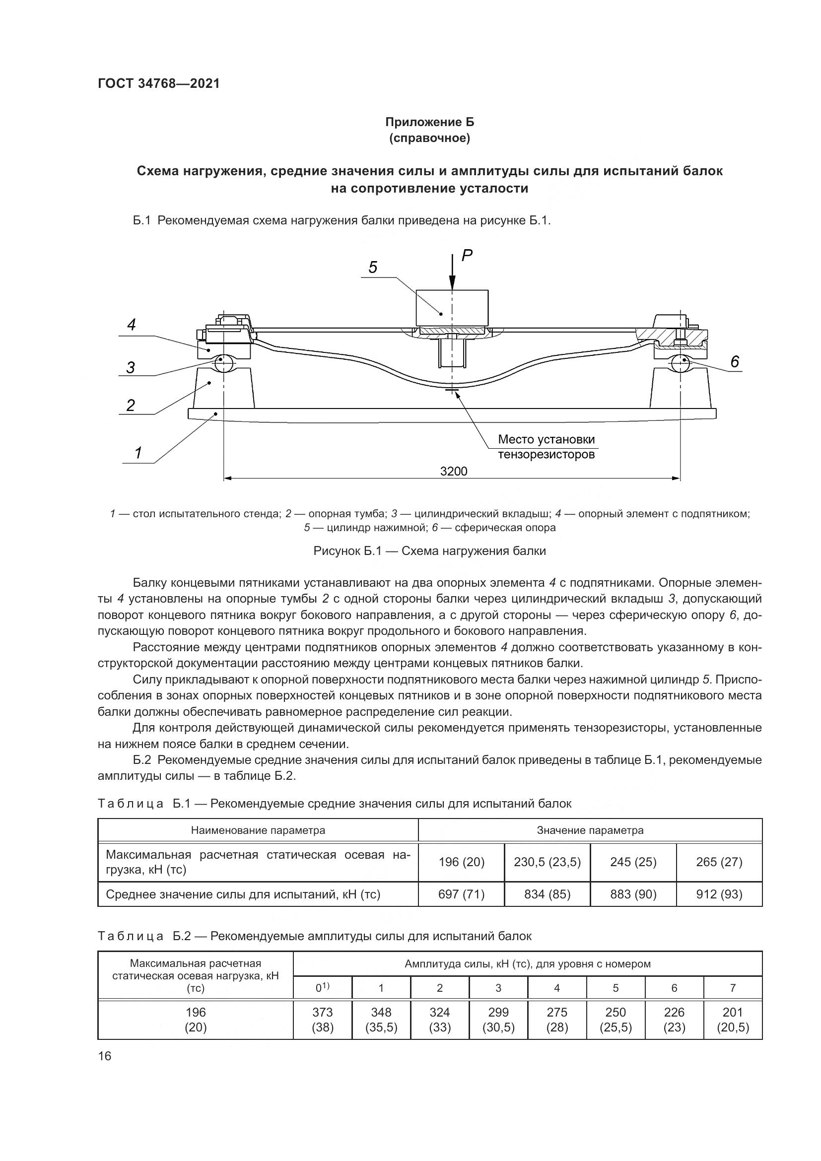 ГОСТ  34768-2021, страница 22