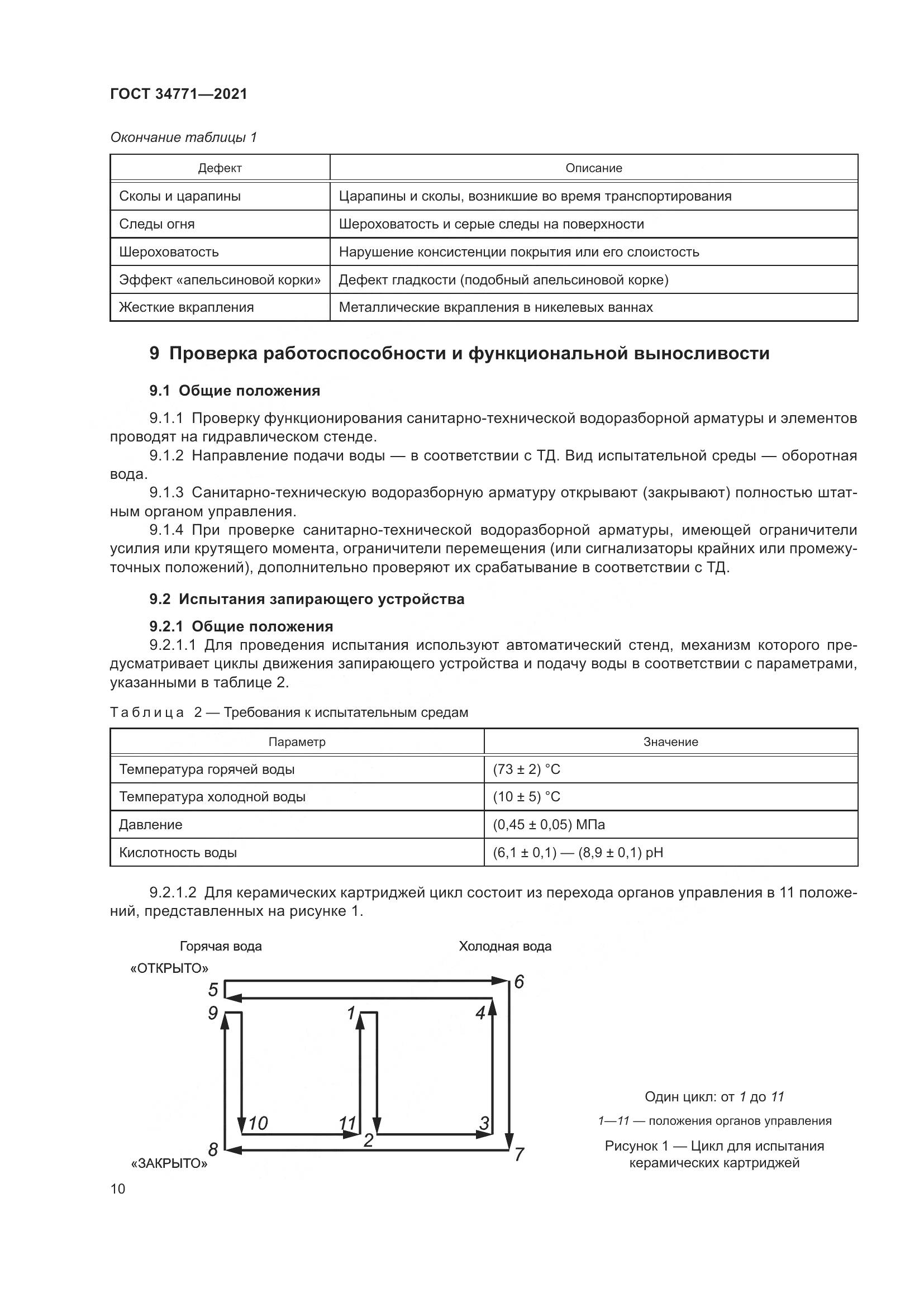 ГОСТ  34771-2021, страница 15