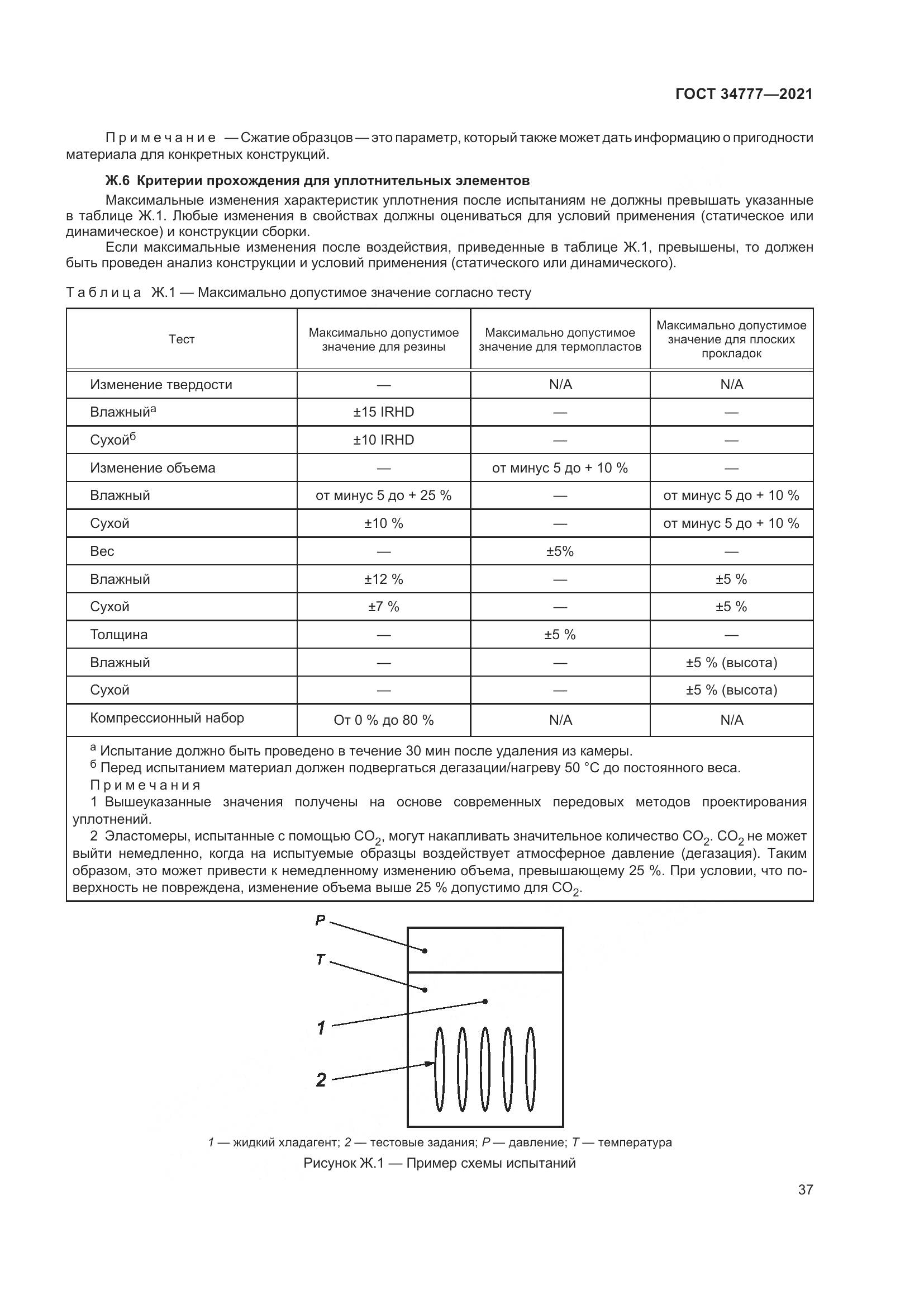 ГОСТ  34777-2021, страница 42