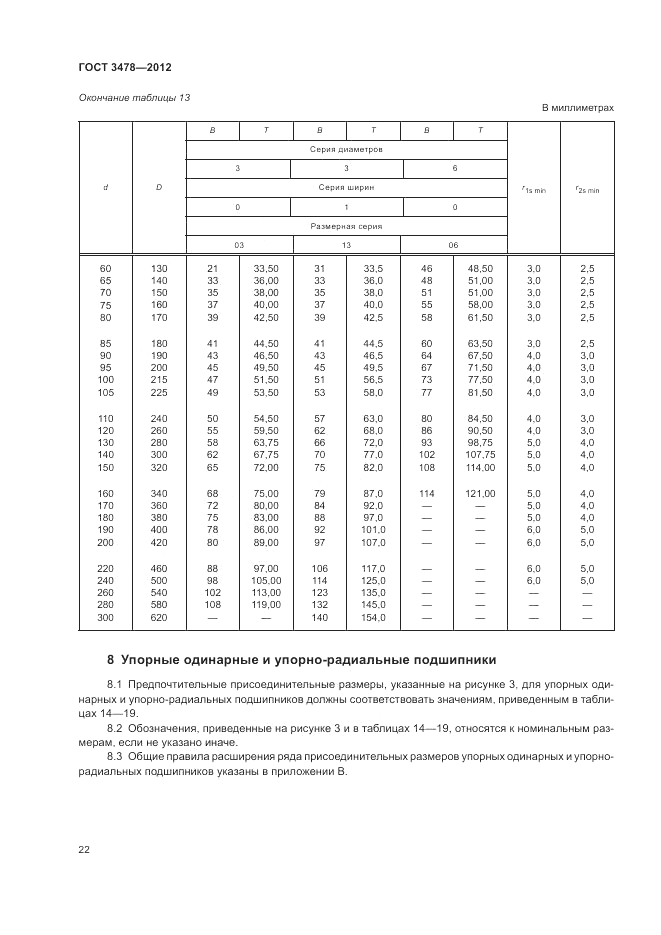ГОСТ 3478-2012, страница 26