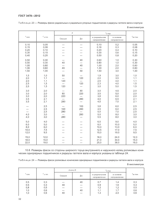 ГОСТ 3478-2012, страница 36