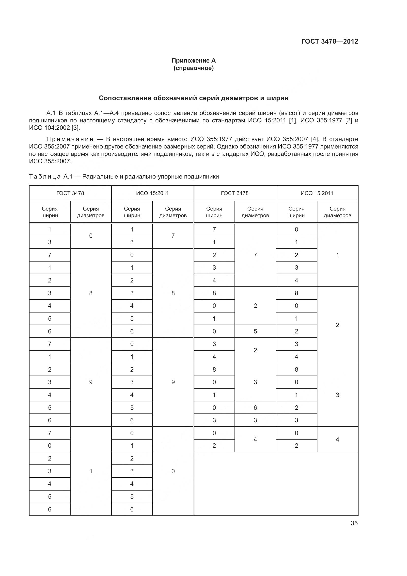 ГОСТ 3478-2012, страница 39
