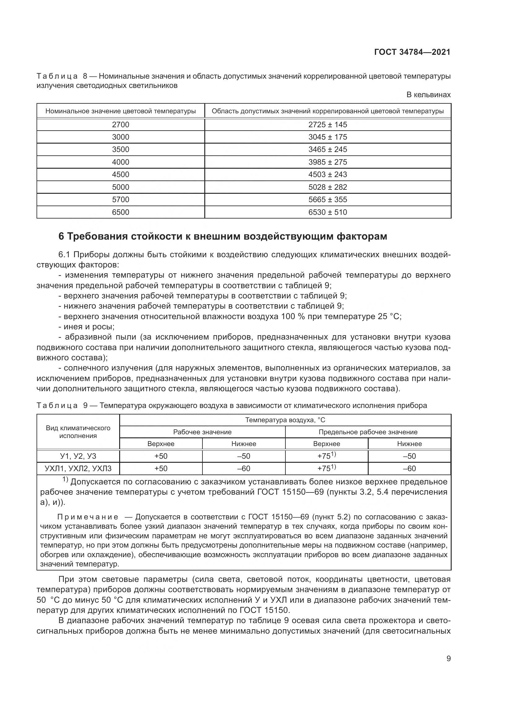 ГОСТ  34784-2021, страница 14