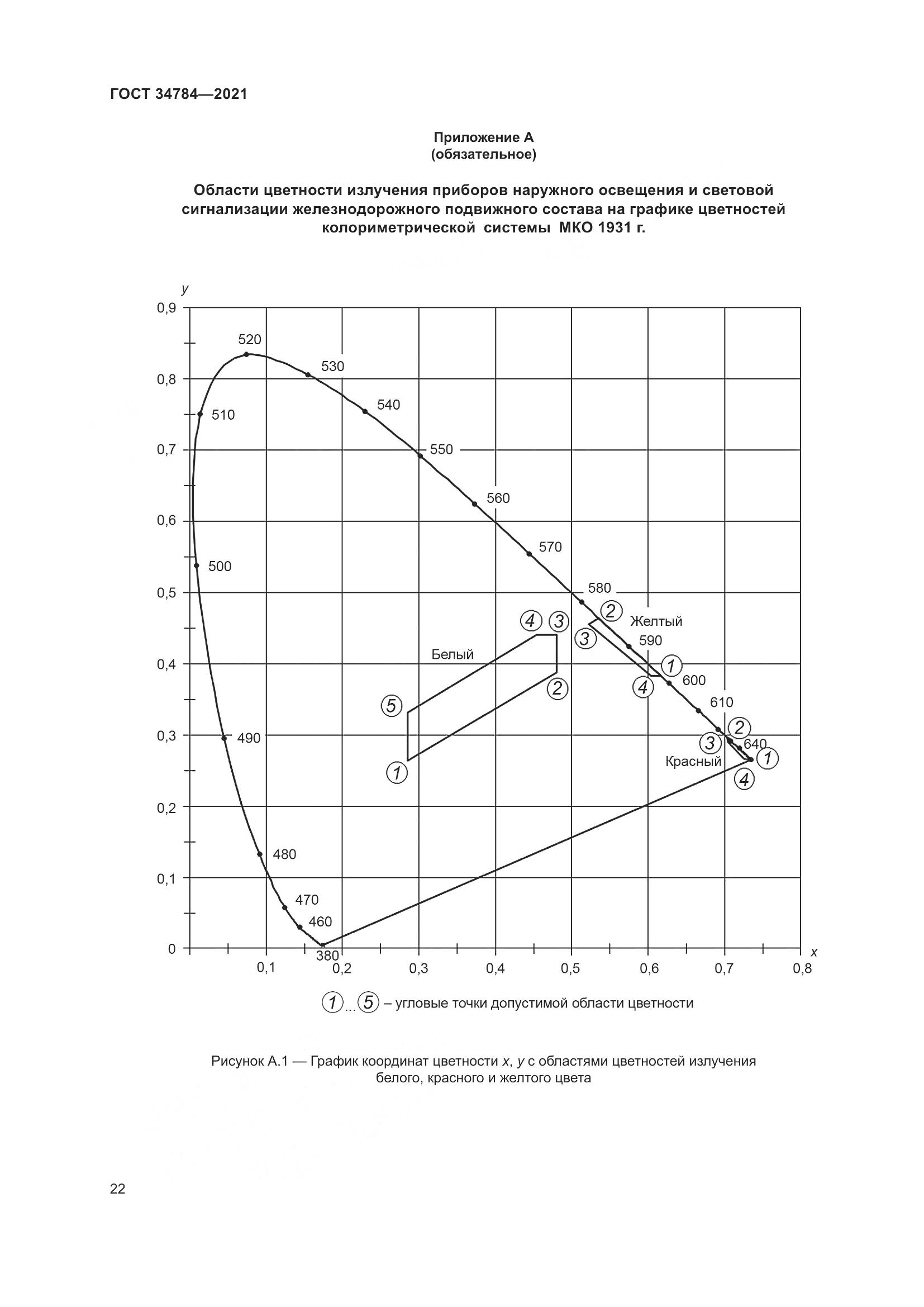 ГОСТ  34784-2021, страница 27