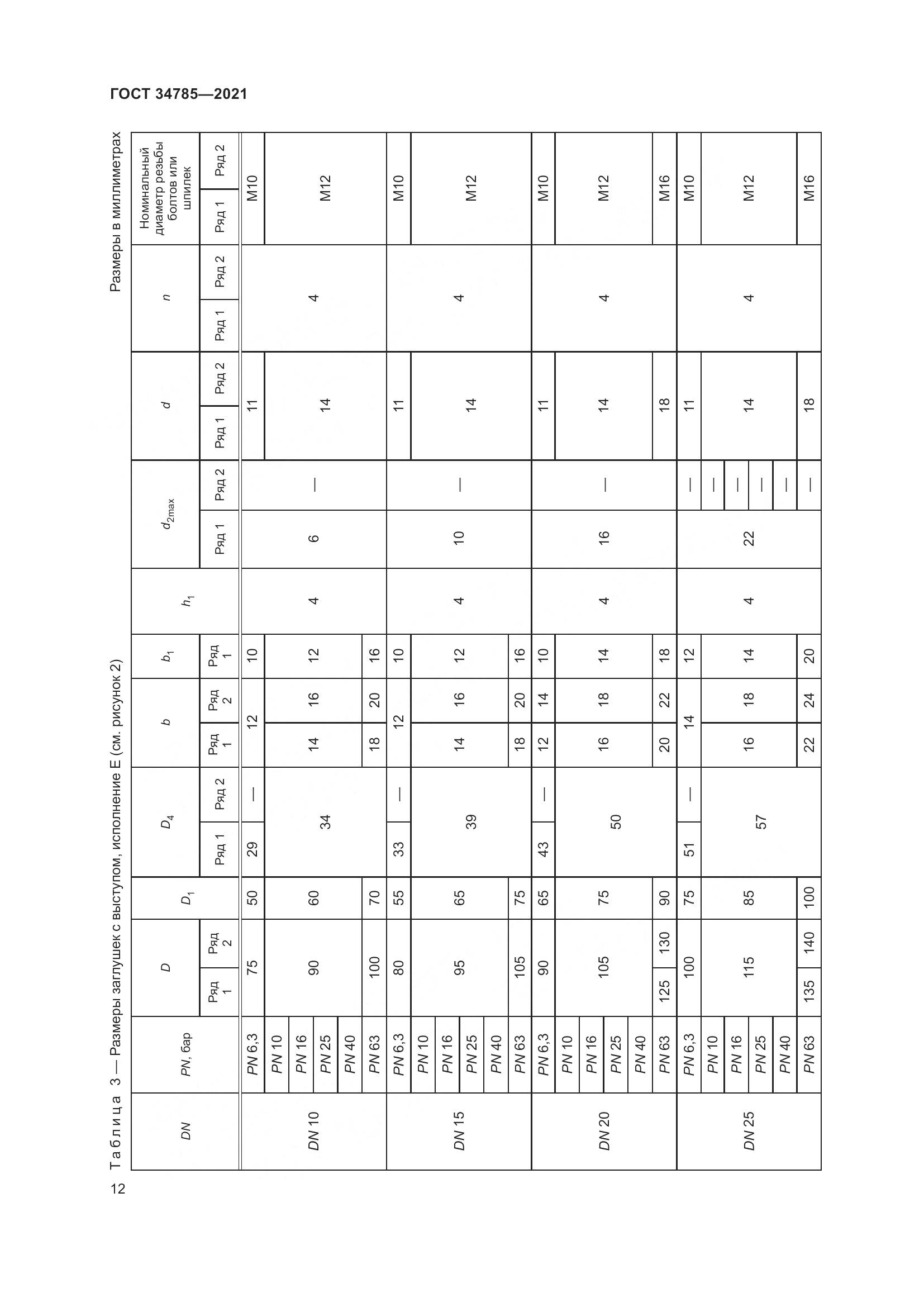 ГОСТ  34785-2021, страница 18