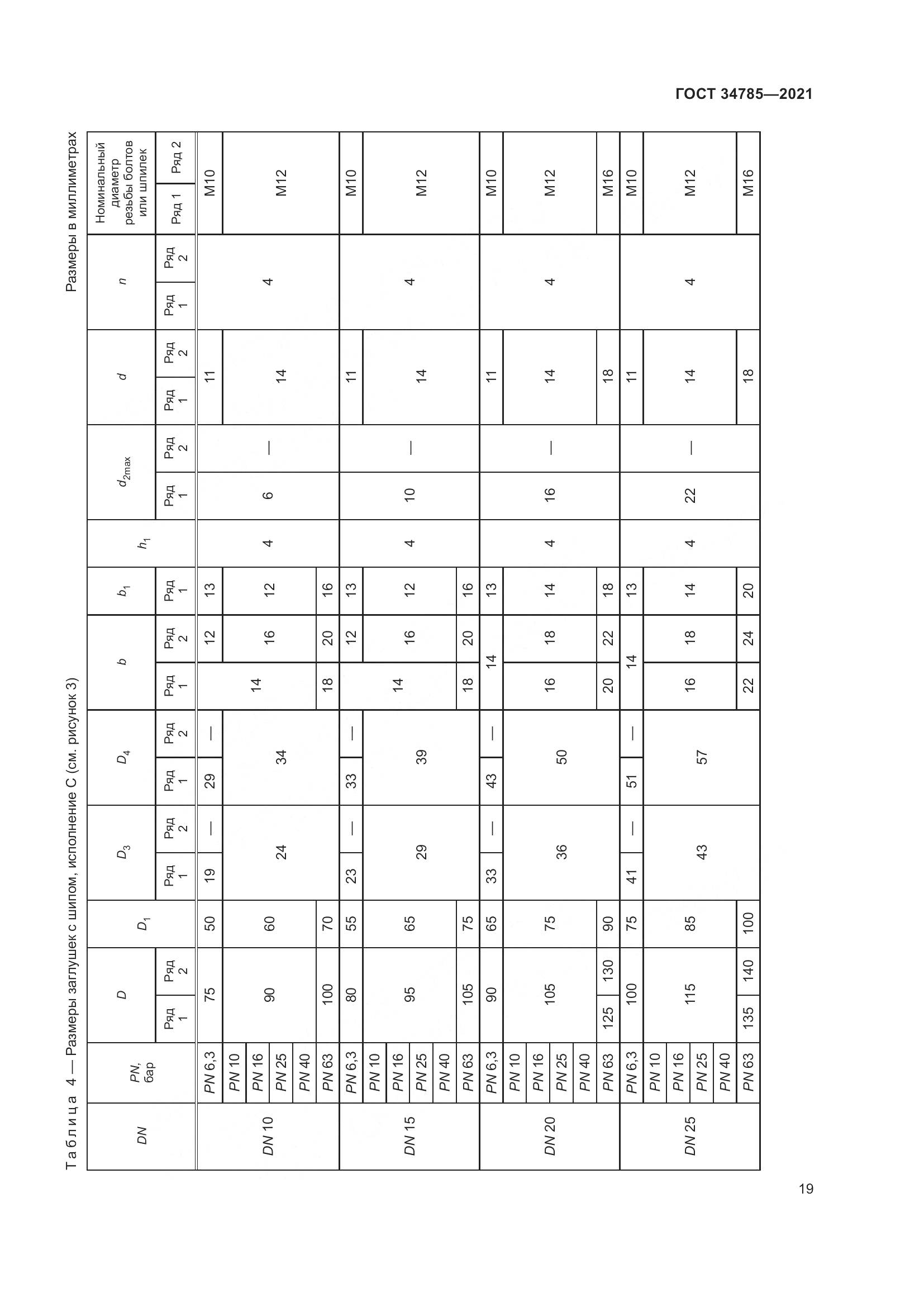 ГОСТ  34785-2021, страница 25