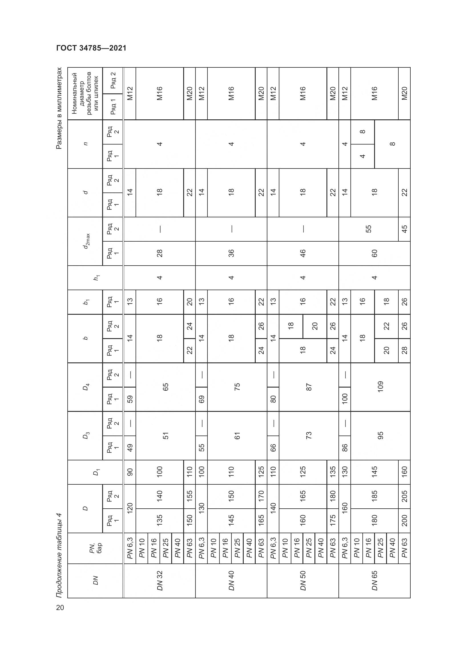 ГОСТ  34785-2021, страница 26