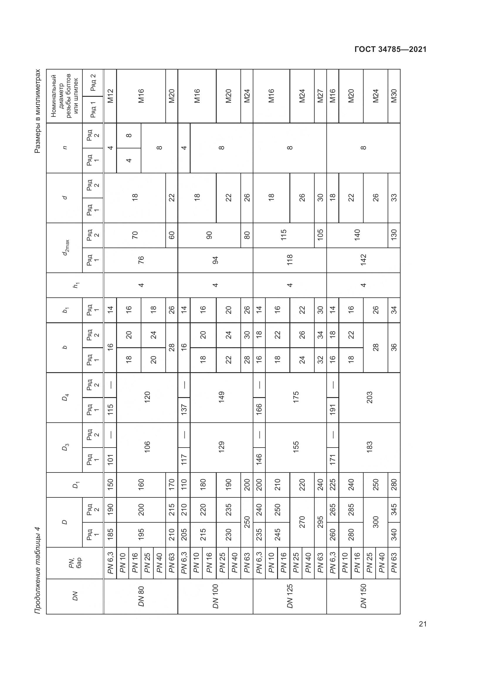 ГОСТ  34785-2021, страница 27