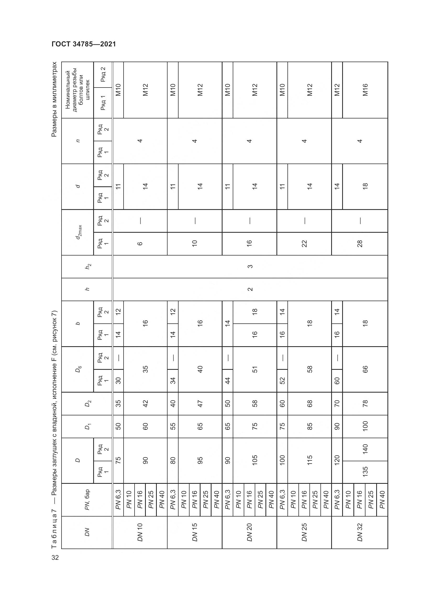 ГОСТ  34785-2021, страница 38
